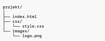 Beispiel einer Projektstruktur mit index.html sowie css- und images-Ordner